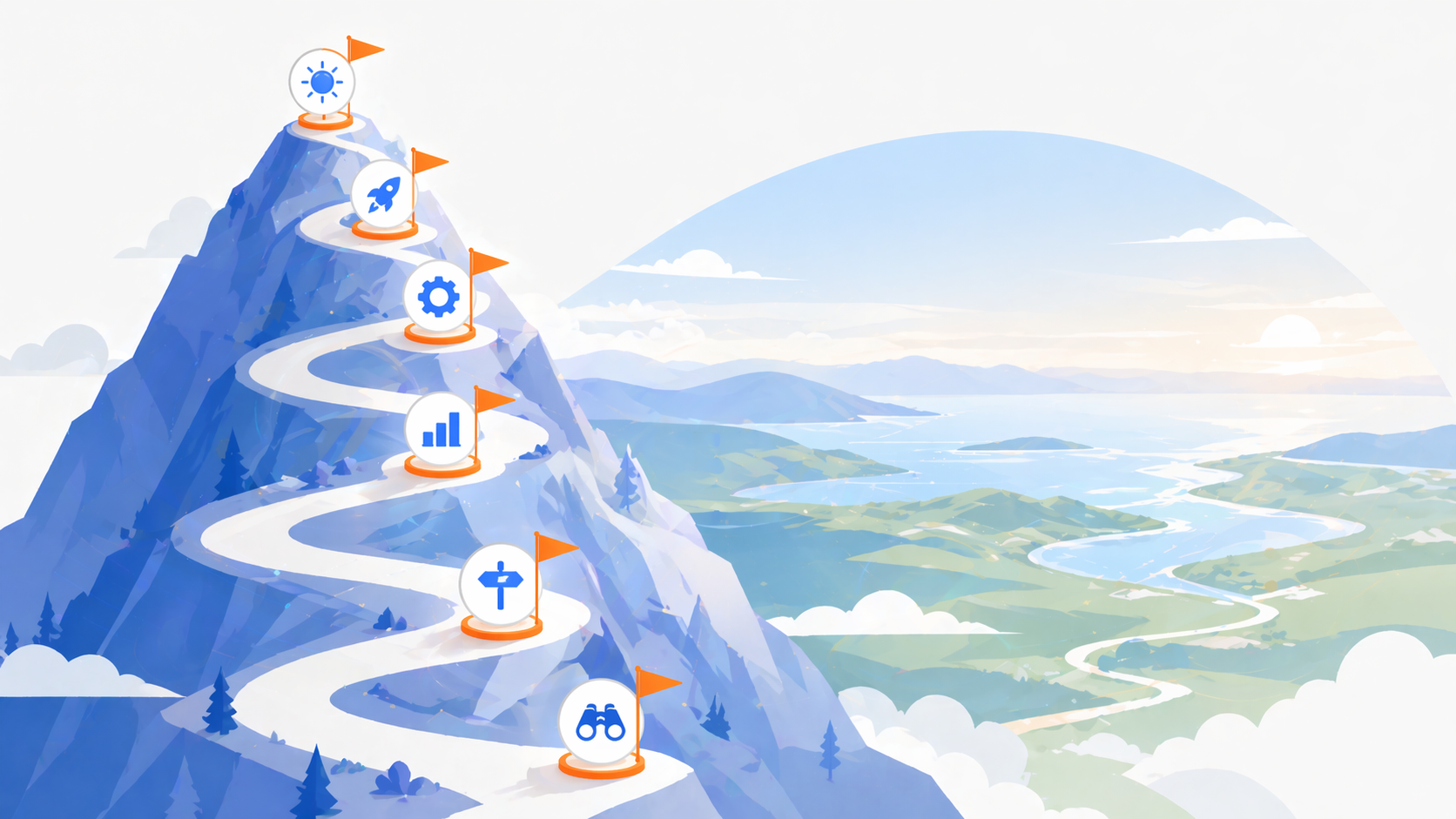 月次マイルストーンを示す登山ルートと、段階的に広がる視野