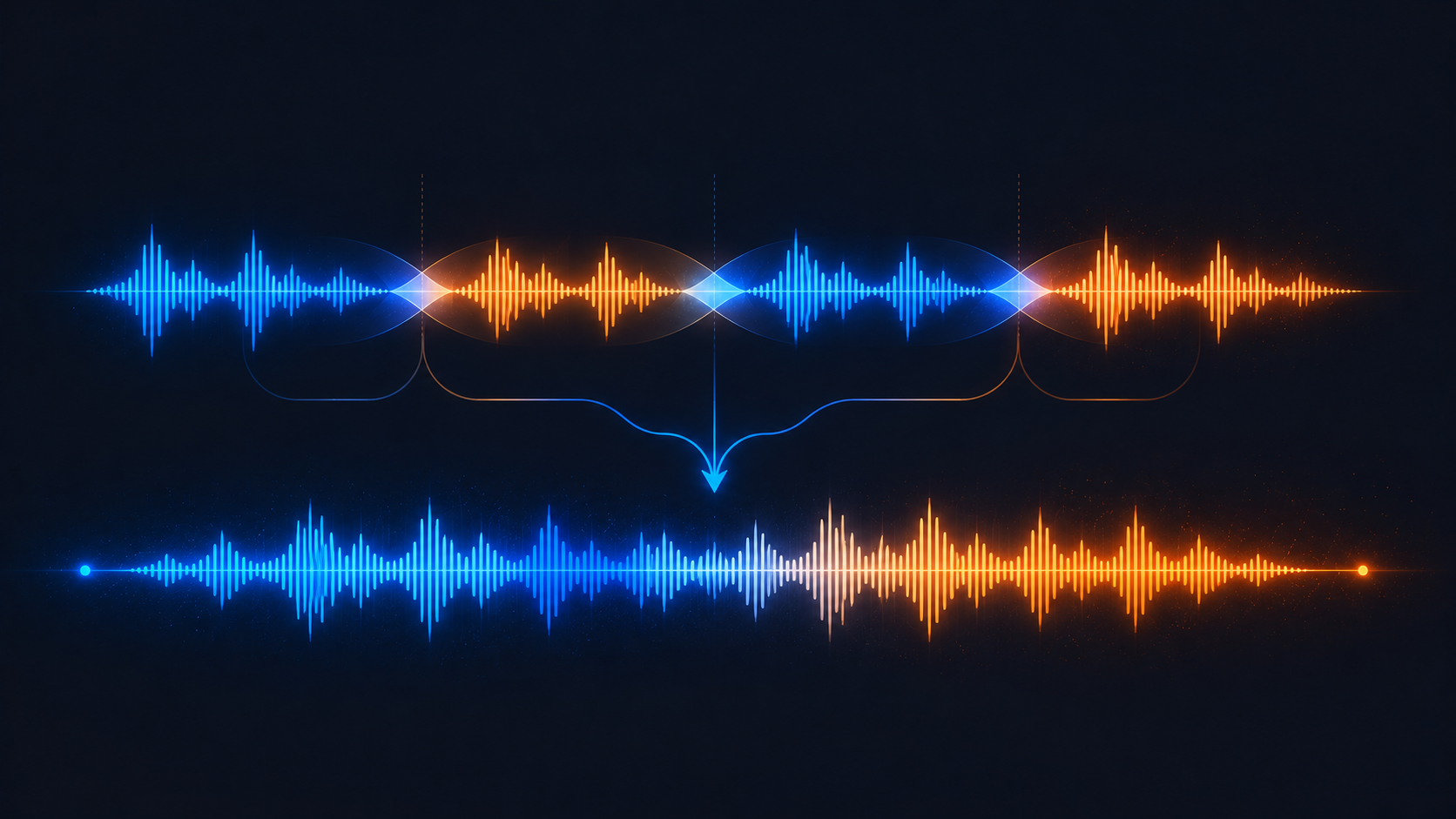 短い曲がクロスフェードで継ぎ目なく長尺につながるイメージ